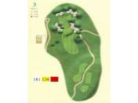 Hole Map